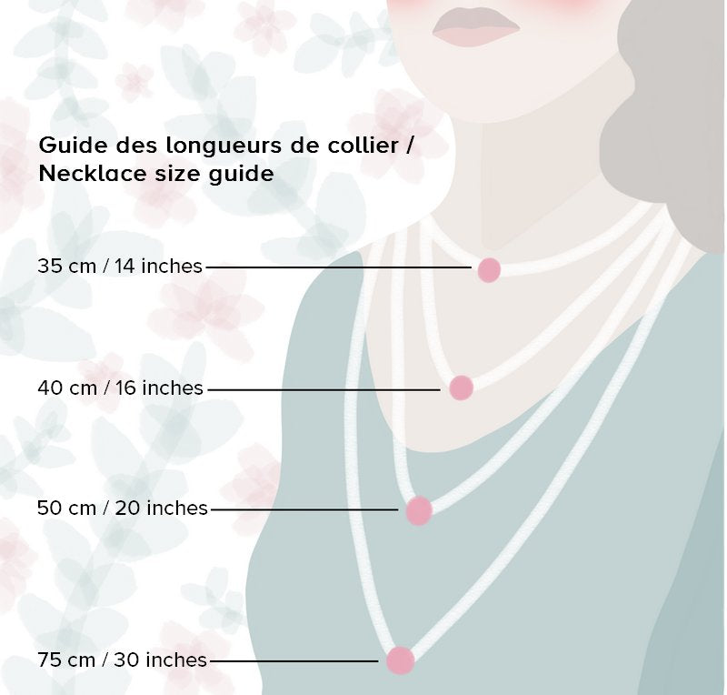 Schéma des tailles de colliers