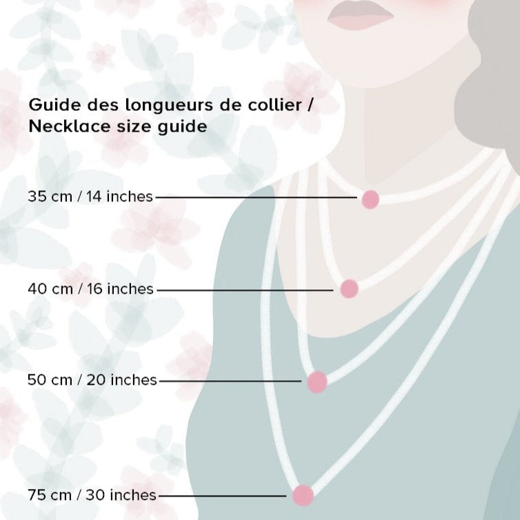Schéma des tailles de colliers